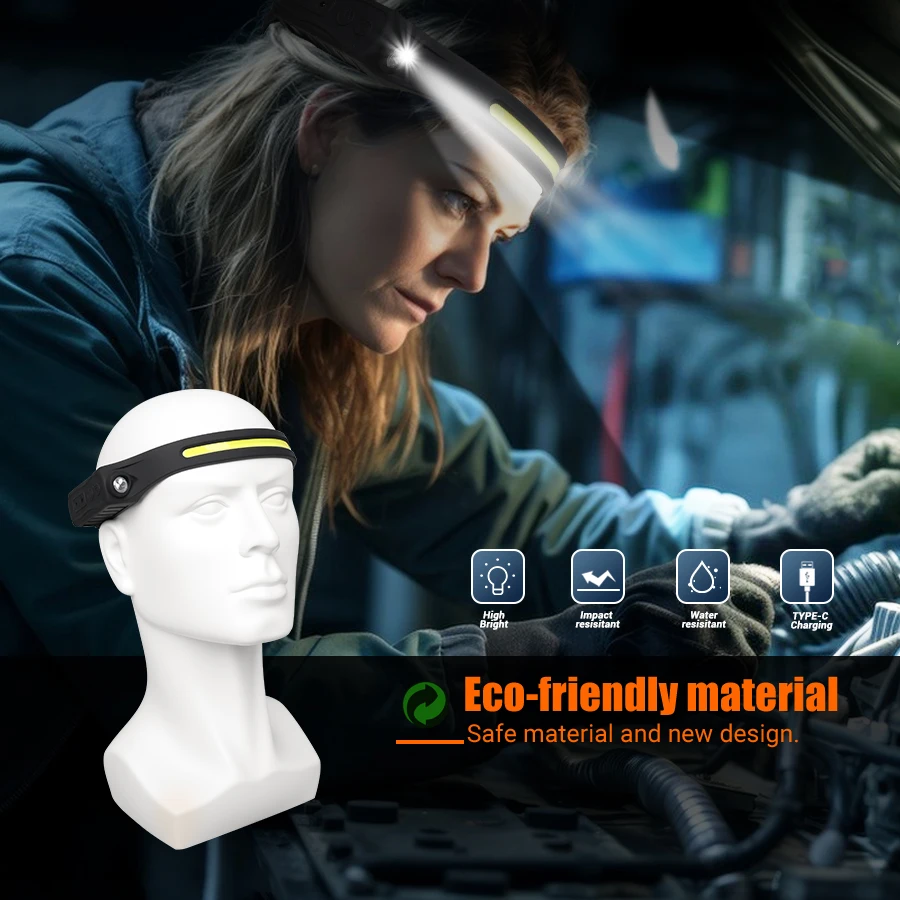 Rechargeable Headlamp 350 Lume - đánh giá và giá Headlamp