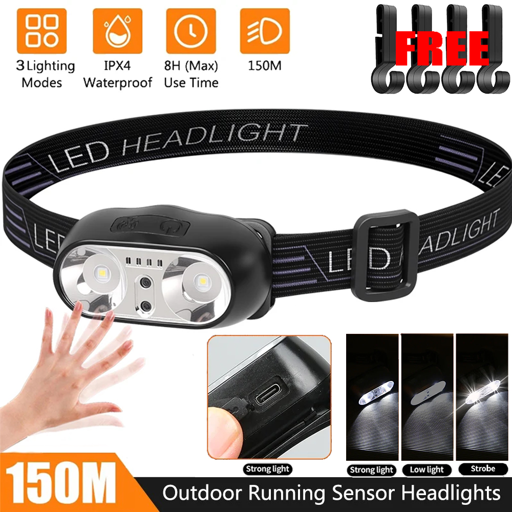 Portable XPE+LED Motion Sensor - đánh giá và giá Headlamp
