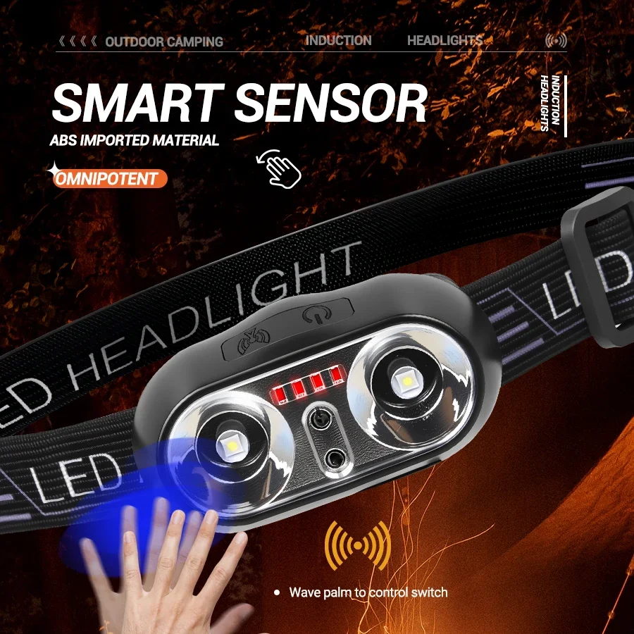 Portable XPE+LED Motion Sensor - đánh giá và giá Headlamp