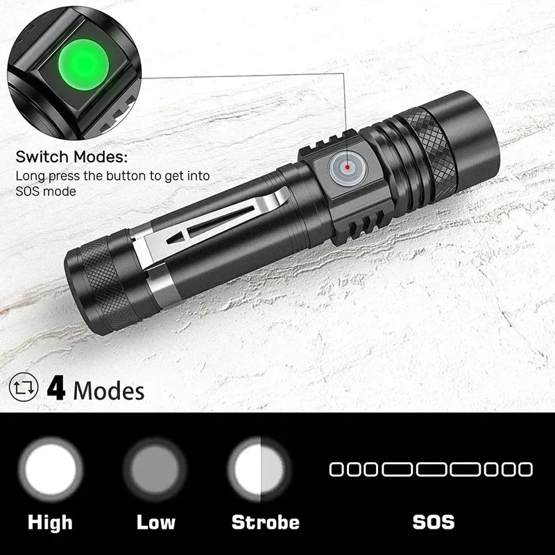 T6 LED Rechargeable Flashlight - đánh giá và giá Headlamp