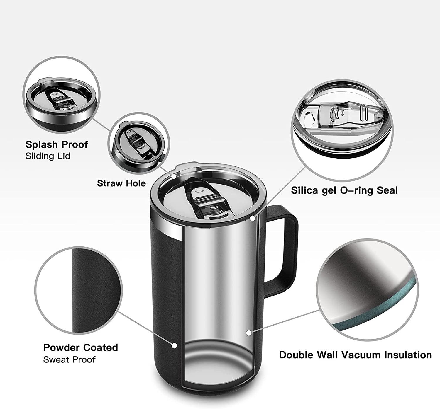 680ml Stainless Steel Coffee C - đánh giá và giá Vacuum Insulated Flask