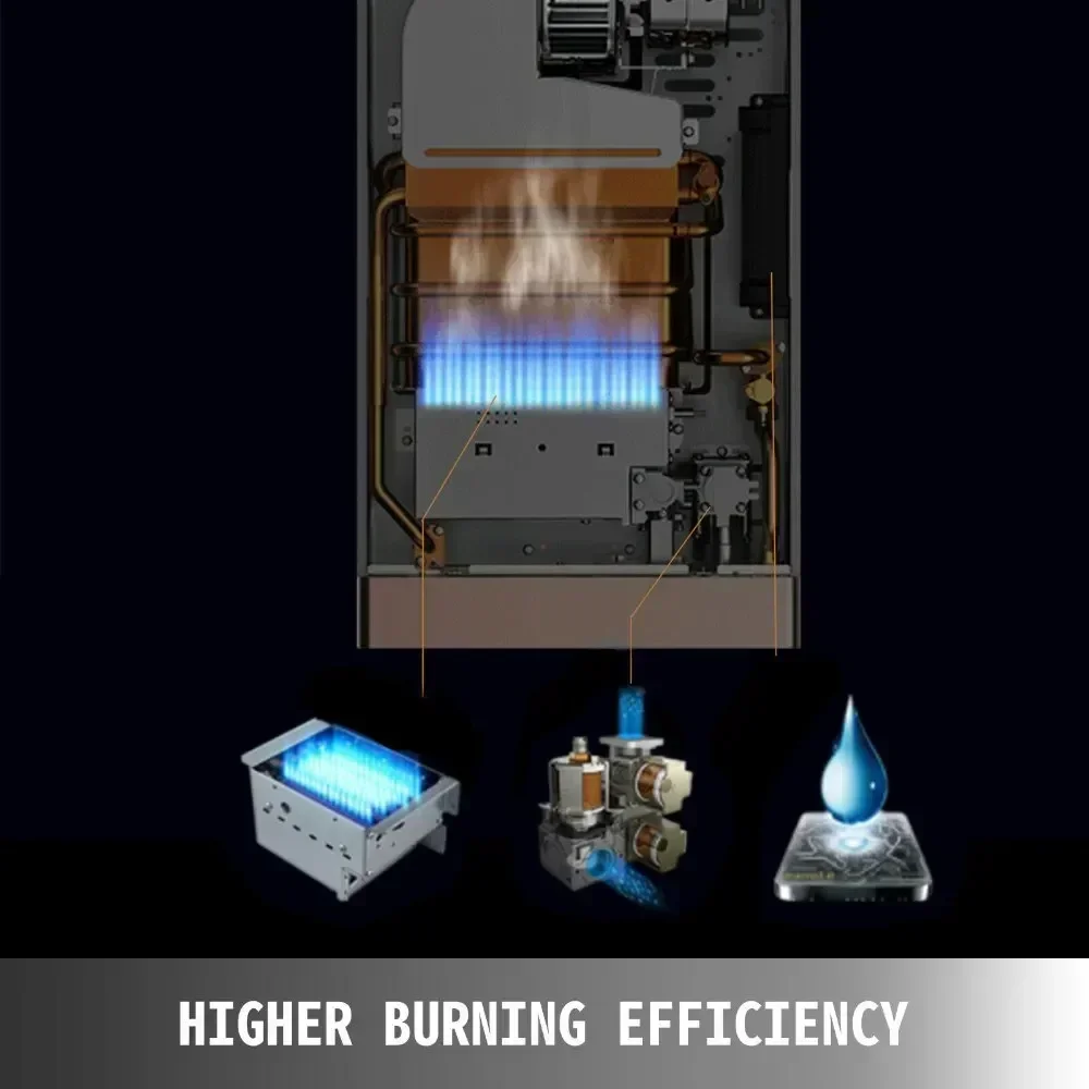 SIHAO 12L 16L 18L GPM LPG Gas  - đánh giá và giá Outdoor Camping Gas Heater