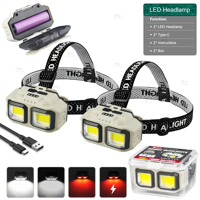 COB LED Headlamp Rechargeable  - đánh giá và giá Headlamp
