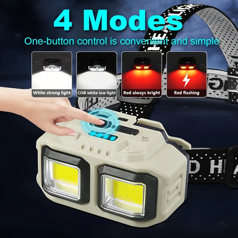 COB LED Headlamp Rechargeable  - đánh giá và giá Headlamp