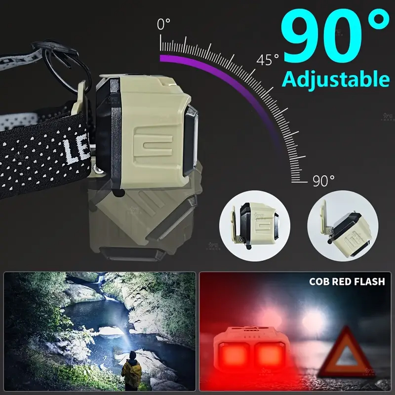 COB LED Headlamp Rechargeable  - đánh giá và giá Headlamp