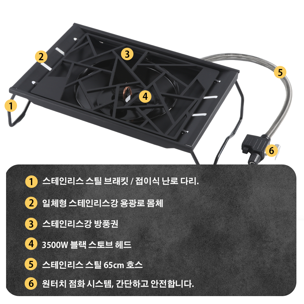 Pandatour Camping IGT Stove 65 - đánh giá và giá Outdoor Camping Outlet