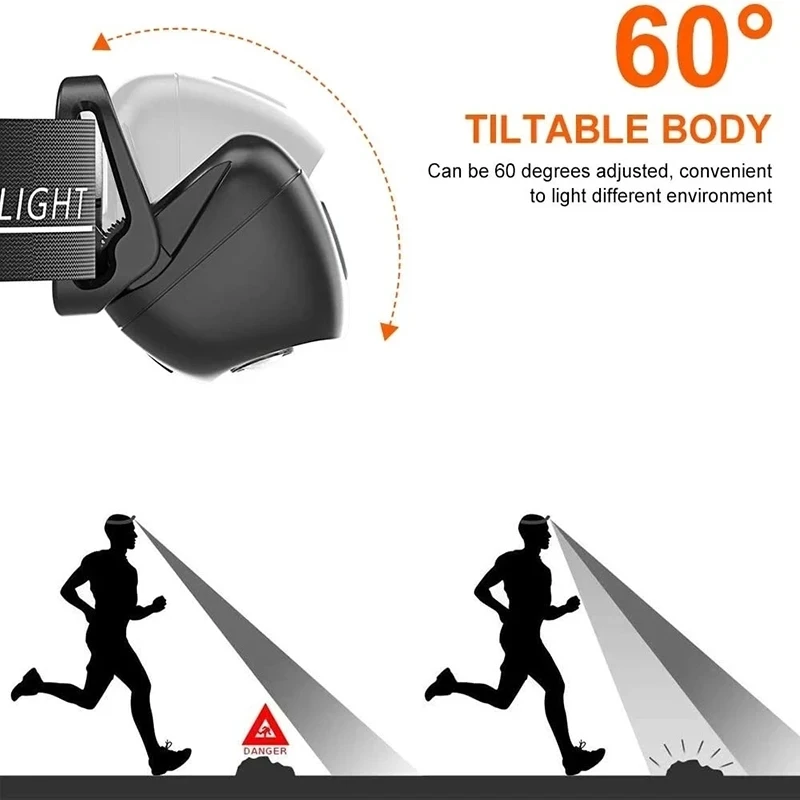 Strong Light Headlamp Portable - đánh giá và giá Headlamp