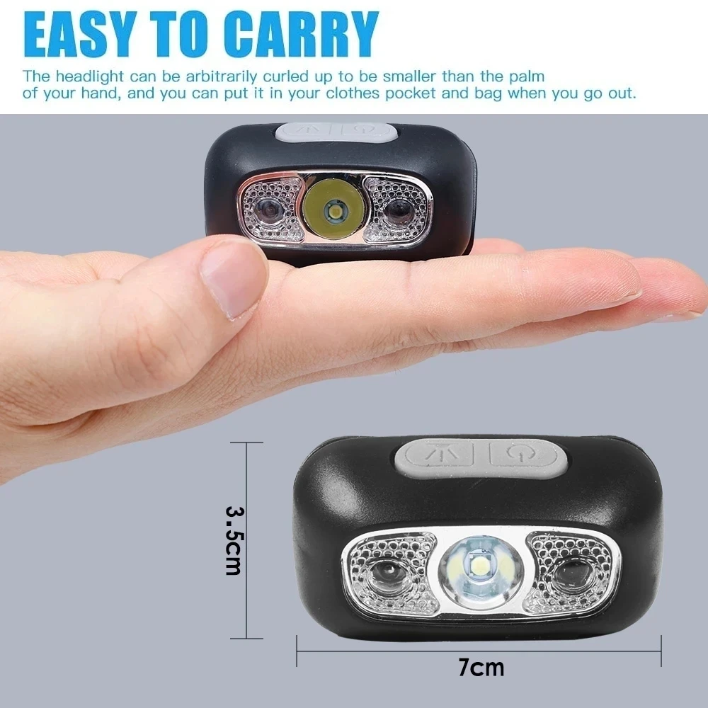 Strong Light Headlamp Portable - đánh giá và giá Headlamp